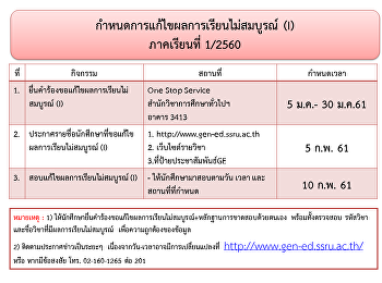 ข่าวประชาสัมพันธ์ด่วน!
กำหนดการแก้ไขผลการเรียนไม่สมบูรณ์ (I)
ภาคเรียนที่ 1/2560 วันนี้ (30 ม.ค.2561)
กำหนดยื่นคำร้องวันสุดท้าย