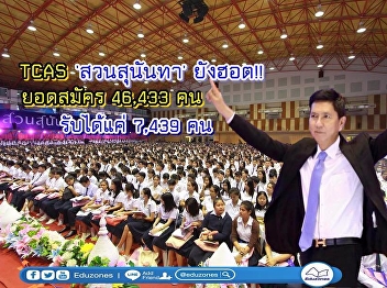 SSRU Still Hot According to TCAS – 7,439
out of 46,433:  FMS Gets Champ