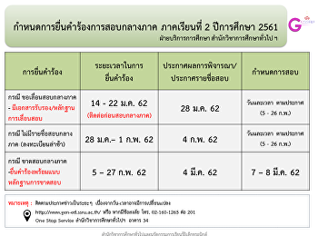 กำหนดการยื่นคำร้องการสอบกลางภาค
ภาคเรียนที่ 2 ปีการศึกษา 2561
