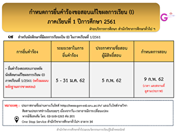 กำหนดการยื่นคำร้องขอสอบแก้ไขผลการเรียน
(I) ภาคเรียนที่ 1 ปีการศึกษา 2561
