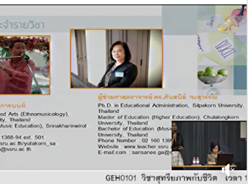 GEH0101 Subjects and Life with 14.00 -
17.00 PM.