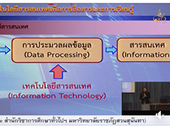 GES0101
วิชาเทคโนโลยีสารสนเทศเพื่อการสื่อสารและการเรียนรู้
เวลา 08.00 - 11.00 น.