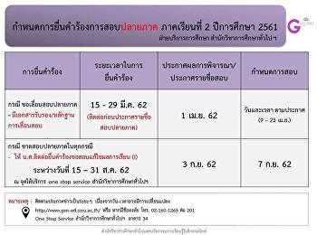 Schedule of application for final exam,
2nd semester, academic year 2018.