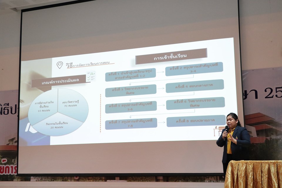 à¹à¸à¸&nbsp;à¸²à¸à¸­à¸²à¸à¸à¸°à¸¡à¸µ
1 à¸à¸, à¸à¸³à¸¥à¸±à¸à¸¢à¸·à¸