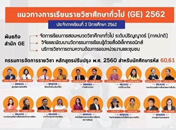 สำนักวิชาการศึกษาทั่วไป ฯ
เตรียมพร้อมการจัดการเรียนการสอน (GE)
ภาคเรียนที่ 2 ปีการศึกษา 2562