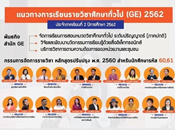 Office of General Education, Prepares
for Teaching and Learning (GE), Semester
2, Academic Year 2019