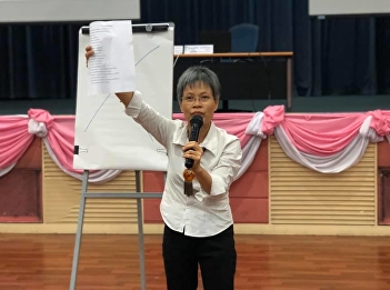 GEH0201 Personal Development