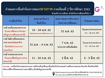 ประกาศกำหนดการยื่นคำร้องสำหรับการสอบปลายภาค
2/2562