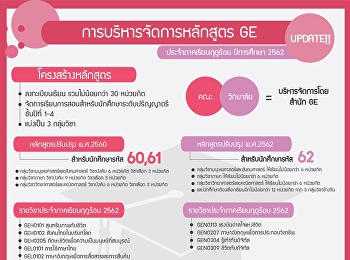 การบริหารจัดการหลักสูตร GE
ประจำภาคเรียนฤดูร้อน ปีการศึกษา 2562