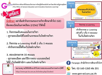 Activities of general education courses
(GE)