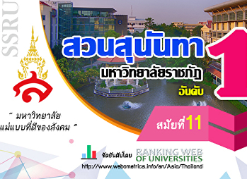 ประกาศมหาวิทยาลัยราชภัฏสวนสุนันทา เรื่อง
มาตรการให้ความช่วยเหลือนักศึกษาที่ได้รับผลกระทบการแพร่ระบาดของเชื้อโรค
COVID-19