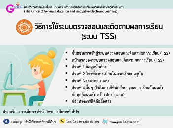 วิธีการใช้ระบบตรวจสอบและติดตามผลการเรียน
(TSS)