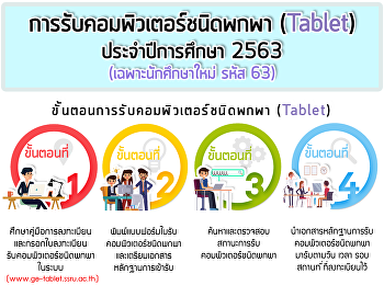กำหนดการเปิดลงทะเบียนรับเครื่องคอมพิวเตอร์ชนิดพกพา
(Tablet) สำหรับนักศึกษาชั้นปีที่ 1
ปีการศึกษา 2563 (รอบที่ 1)
(เฉพาะนักศึกษาศูนย์การศึกษากรุงเทพฯ
เท่านั้น)