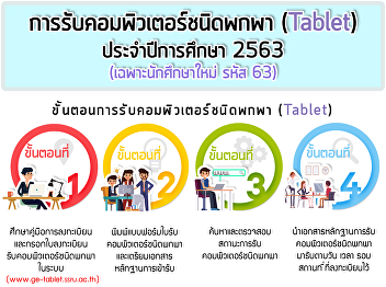 Register Tabletonline 2020