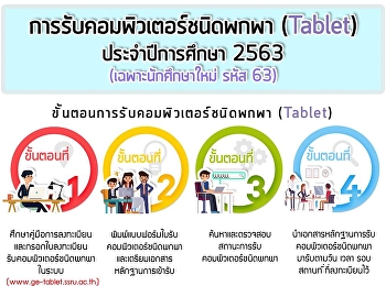 ประกาศข้อปฏิบัติในการรับเครื่องคอมพิวเตอร์แท็บเล็ต
(Tablet) ประจำปีการศึกษา 2563
