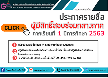 ประกาศรายชื่อผู้มีสิทธิ์สอบซ่อมกลางภาค
ภาคเรียนที่ 1 ปีการศึกษา 2563