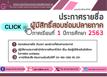 Name announcement of the eligible
applicants for the final retest exam,
semester 1, academic year 2020