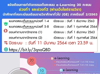 Alert to do activities to collect
e-Learning points 30 points, period 1
and period 2 (through the course
website)
