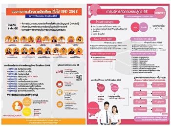 การจัดการเรียนรายวิชาศึกษาทั่วไป
ประจำภาคเรียนฤดูร้อน ปีการศึกษา 2563