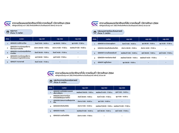 ตารางเรียนรายวิชาศึกษาทั่วไป
ประจำภาคเรียนที่ 1 ปีการศึกษา 2564
(รูปแบบการเรียนการสอนออนไลน์)
