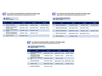 General education course schedule for
the first semester of the academic year
2021 (online teaching style)