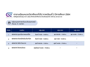 ประชาสัมพันธ์ตารางเรียนหมวดวิชาศึกษาทั่วไป
ภาคเรียนที่ 2/2564