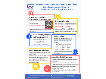 Publicize the registration schedule for
general education remedial examinations
(Final semester comprehensive exam) for
the first semester of the academic year
2022
