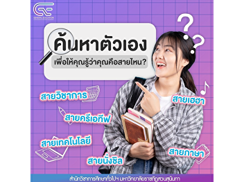 Find yourself so you know which type you
are..