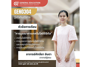 digital technology integration