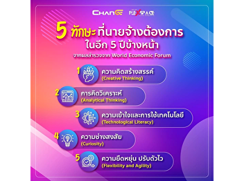 Soft Skills: 5 skills that will take you
forward in the future with confidence