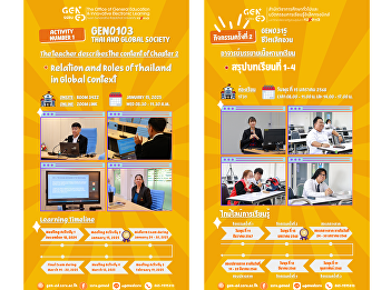 Learning Atmosphere at Gen Ed SSRU on
Wednesday, January 15, 2025, Semester
2/2024