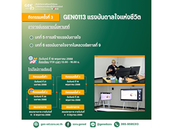 Classroom Atmosphere of Gen-Ed Summer
Semester, Academic Year 2024  Monday,
May 19, 2025