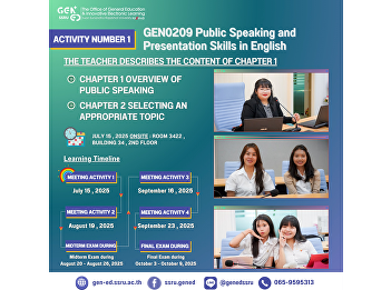 素万那普皇家大学通识教育学院
GEN0209《公共演讲与英文表达技巧》（国际课程）课堂学习纪实