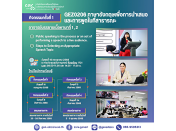 Atmosphere of Learning in Gen Ed SSRU
Wednesday, July 16, 2025 Semester 1/2025
Course: GEZ0206 – Public Speaking and
Presentation Skills in English