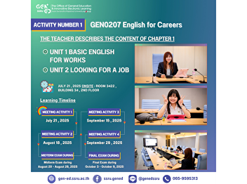 Learning Atmosphere of Gen Ed SSRU
Monday, July 21, 2025 Semester 1/2025
Course: International Courses: GEN0207
English for Careers