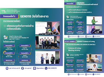 Gen Ed  SSRU课堂氛围 2025年8月13日 星期三
2568学年度第1学期