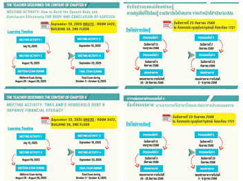Classroom Atmosphere of Gen Ed SSRU
Tuesday, September 23, 2025 Semester
1/2025