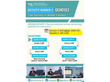 SSRU 通识教育课堂学习氛围 2025年12月3日（星期三）
2025学年第1学期