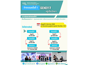 SSRU 通识教育课堂学习氛围 2025年12月4日（星期四） 2025学年第
2 学期