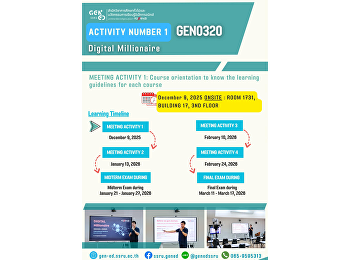 Learning Atmosphere at Gen Ed SSRU
Wednesday, December 9, 2025 Semester
2/2025 International Courses • GEN0320
Digital Millionaire