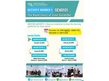 earning Atmosphere at Gen Ed SSRU
Monday, December 15, 2025 Semester
2/2025