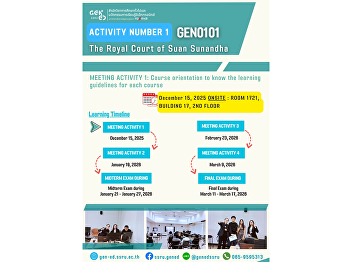 Gen Ed SSRU 通识教育课堂学习氛围  2025年12月15日（星期一）
2025学年第二学期 国际课程