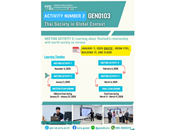 Gen Ed SSRU 课堂学习氛围 2026年1月7日（星期三）
2025学年第2学期  国际课程：
GEN0103《全球背景下的泰国社会》（Thai Society in
Global Context）