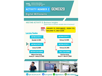 学习氛围 Gen Ed SSRU  2026年1月13日（星期二） 第 2 学期
/ 2025 学年  国际课程  GEN0320 数字致富