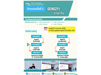 ภาพบรรยากาศการเรียน Gen Ed SSRU
วันพุธที่ 14 มกราคม 2569 ภาคเรียนที่
2/2568 วิชา GEN0211 ภาษาจีน