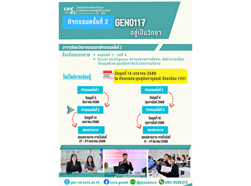 通识教育（Gen Ed）SSRU 课堂学习氛围 2026年1月14日（星期三）
2025学年 第2学期 课程 GEN0117 生活智慧学