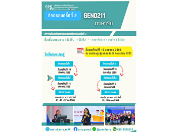 Learning Atmosphere of Gen Ed SSRU
Thursday, 15 January 2026 Semester
2/2025  Course GEZ0211 Chinese Language