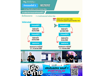 Learning Atmosphere of Gen Ed SSRU
Tuesday, 3 February 2026 Semester 2/2025
Course GEZ0202 Thai for Careers