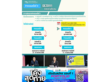 Learning Atmosphere of Gen Ed SSRU
Monday, 9 February 2026 Semester 2/2025
Course GEZ0111 Social Engineers