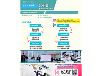 Learning Atmosphere of Gen Ed SSRU
Tuesday, 10 February 2026 Semester
2/2025  Course GEN0102 Aesthetic
Appreciation